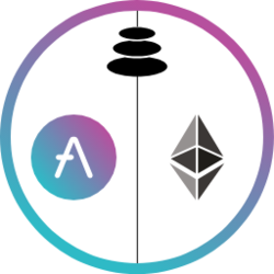 Logo Aave Balancer Pool Token